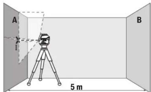 BOSCH GLL 215 Professional - Skontrolujte vyskovu presnost vodorovnej ciary - 1