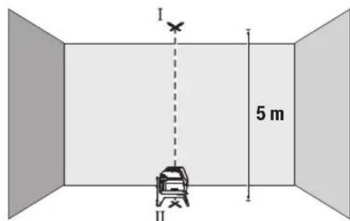 BOSCH GLL 215 Professional - aagmabunyymnabqamgbs - 1