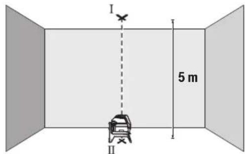 BOSCH GLL 215 Professional - Luotisuoruudentarkastus - 1