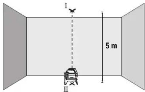 BOSCH GLL 215 Professional - Kontrola presnosti zvislice - 1