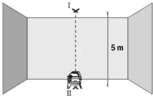 BOSCH GLL 215 Professional - Loodimistäpsuse kontrollimine - 1
