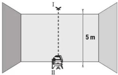 BOSCH GLL 215 Professional - pIsswKlJluwWgLdo - 4