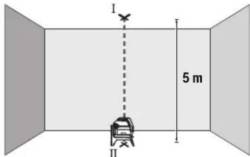 BOSCH GLL 215 Professional - Preverjanje natancosti navplicnice - 1