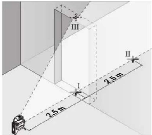 BOSCH GLL 215 Professional - Kontrollera nivelleringsprecisionen hos den lodrata linjen - 1