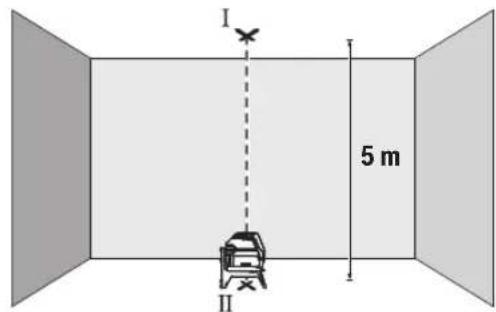 BOSCH GLL 215 Professional - Contrôle de la précision d'aplomb - 1