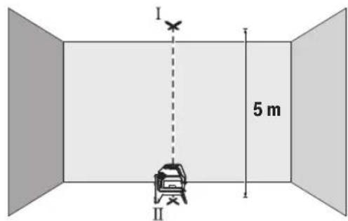 BOSCH GLL 215 Professional - Lotgenauigkeit überprüfen - 1