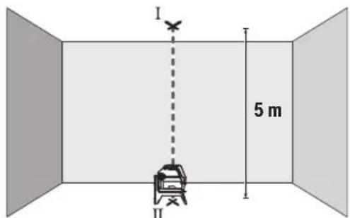 BOSCH GLL 215 Professional - Verificarea preciziei liniei verticale - 1