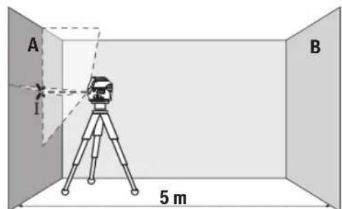BOSCH GLL 215 Professional - Contrôle de la précision de hauteur de la ligne horizontale - 1