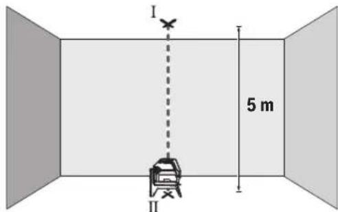 BOSCH GLL 215 Professional - Verifica della precisione del punto a piombo - 1