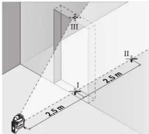 BOSCH GLL 215 Professional - Stateniskas linijas izlidzinajuma precizitates pärbaude - 1
