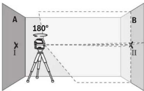 BOSCH GLL 215 Professional - Kontrollera hójdprecisionen hos den vagrata linjen - 2