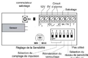 ABUS EM2000W - Raccordements: - 1