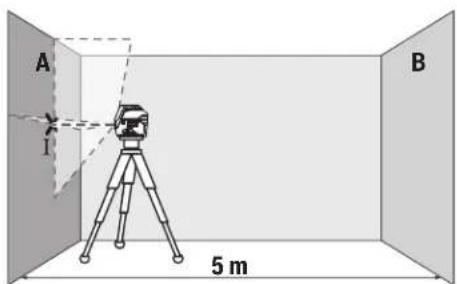 BOSCH GCL 215 Professional - Verifica della precisione in altezza della linea orizzontale - 1