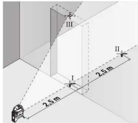 BOSCH GCL 215 Professional - Contrôle de la précision de niveaument de la ligne verticale - 1