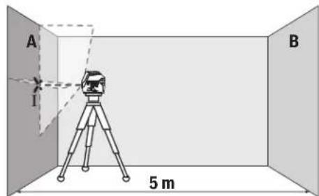 BOSCH GCL 215 Professional - PpOBepKa HA TOUHOCTa HA BNCNHaTa Ha XOpH3OHTAnHata nnHnJa - 1