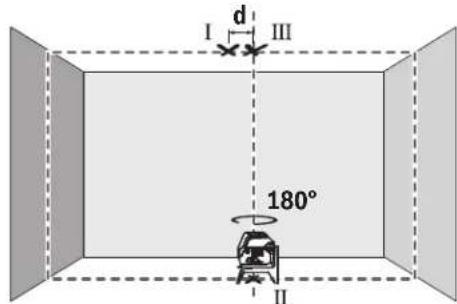 BOSCH GCL 215 Professional - 检查焊点精度 - 2