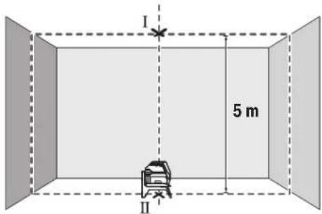 BOSCH GCL 215 Professional - EAEyocTncakpiBieickataKopou - 1