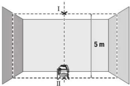 BOSCH GCL 215 Professional - PpOBepka ToHocTHoTBeca - 1