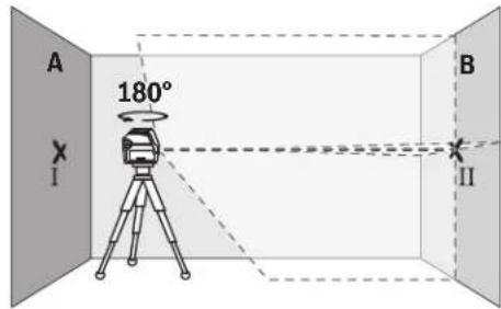 BOSCH GCL 215 Professional - Verifica della precisione in altezza della linea orizzontale - 2