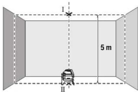 BOSCH GCL 215 Professional - Verificarea preciziei liniei verticale - 1