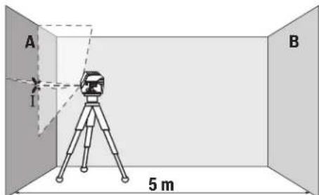 BOSCH GCL 215 Professional - Periksa ketepatan tinggi dari garis horizontal - 1