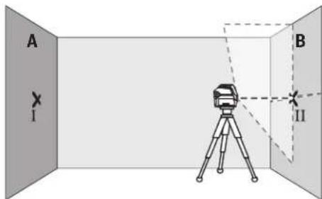 BOSCH GCL 215 Professional - KoIeHEn cbIbIKtBn6hIKTK dAndirin Tekcepy - 3
