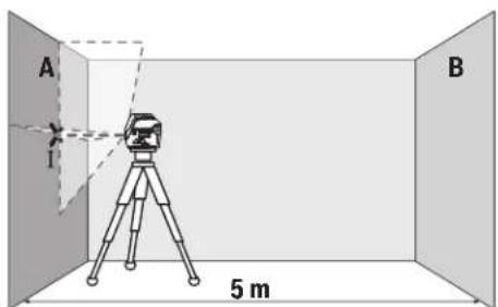 BOSCH GCL 215 Professional - IpoBepKaHaTOUHOCTTaHbBCOHNaHa XOpH30HTANHATA NHHN - 1