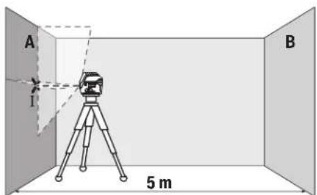 BOSCH GCL 215 Professional - Contrôle de la précision de hauteur de la ligne horizontale - 1