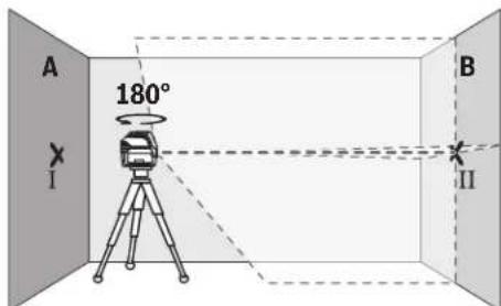 BOSCH GCL 215 Professional - Periksa ketepatan tinggi dari garis horizontal - 2
