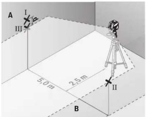 BOSCH GCL 215 Professional - uJjI jIjI JiiS - 6