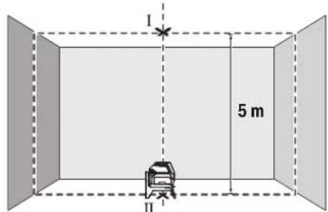 BOSCH GCL 215 Professional - Contrôle de la précision d'aplomb - 1