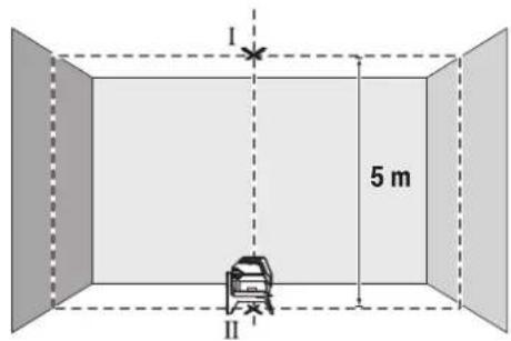 BOSCH GCL 215 Professional - UgJg - 1