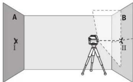 BOSCH GCL 215 Professional - Kontrolere huydenoyaktigheten til den vannrette linjen Nar du skal kontrolere, trenger du en fri malestrekning pa 5m med fast underlag mellom to vegger A og B. - 3