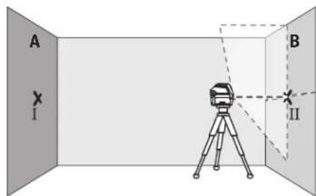 BOSCH GCL 215 Professional - Contrôle de la précision de hauteur de la ligne horizontale - 3