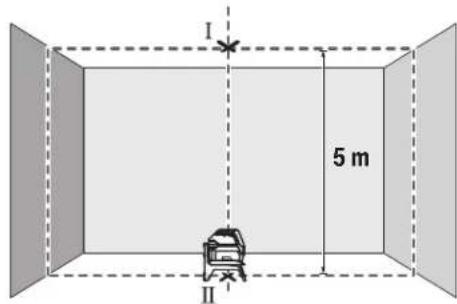BOSCH GCL 215 Professional - IpoBepKa Ha ToUHocTa Ha NaacepCKnOT ChON - 1
