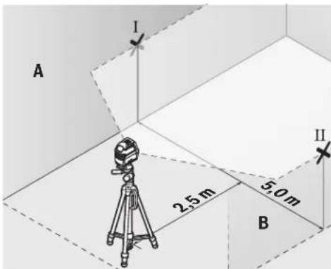 BOSCH GCL 215 Professional - Checking the Height Accuracy of the Horizontal Line - 5