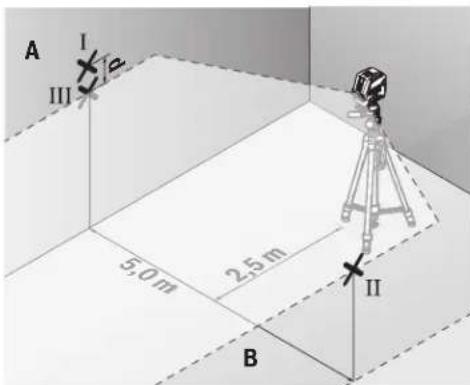 BOSCH GCL 215 Professional - Contrôle de la précision de niveaument de la ligne horizontale - 2