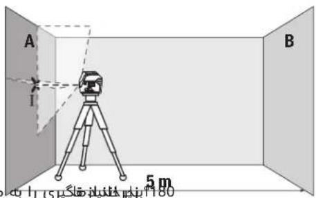 BOSCH GCL 215 Professional - uJjI jIjI JiiS - 1