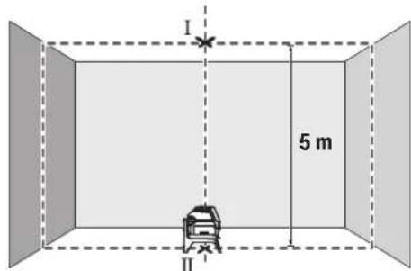 BOSCH GCL 215 Professional - Darba operaciju piemeri (atteli B2-F2, G un H) - 3