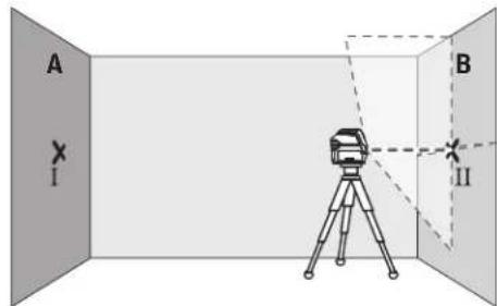 BOSCH GCL 215 Professional - IpoBepKaHaTOUHOCTTaHbBCOHNaHa XOpH30HTANHATA NHHN - 3