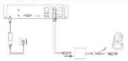 ABUS TVAC25015 - Description et Installation - 2