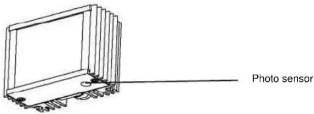 ABUS TVAC71050 - Description of the illuminators - 1