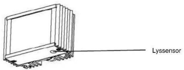 ABUS TVAC71050 - Beskrivelse af projetørerne - 1