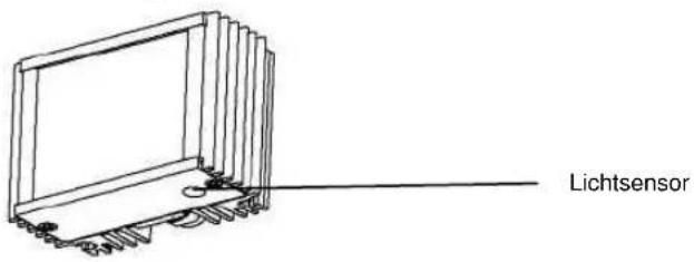 ABUS TVAC71050 - Beschreibung der Strahler - 1