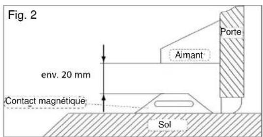 ABUS MK4100 - Fiche technique : - 3