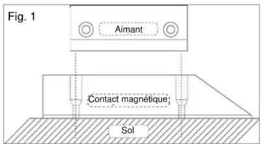 ABUS MK4100 - Fiche technique : - 1