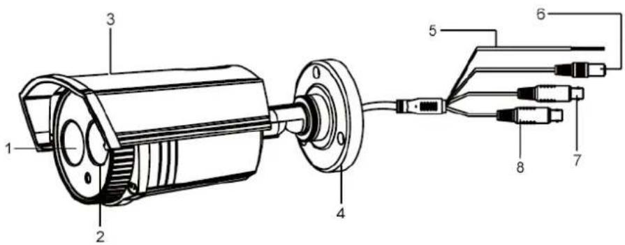 ABUS HDCC62500 - 2.1.HCC62500 - 1