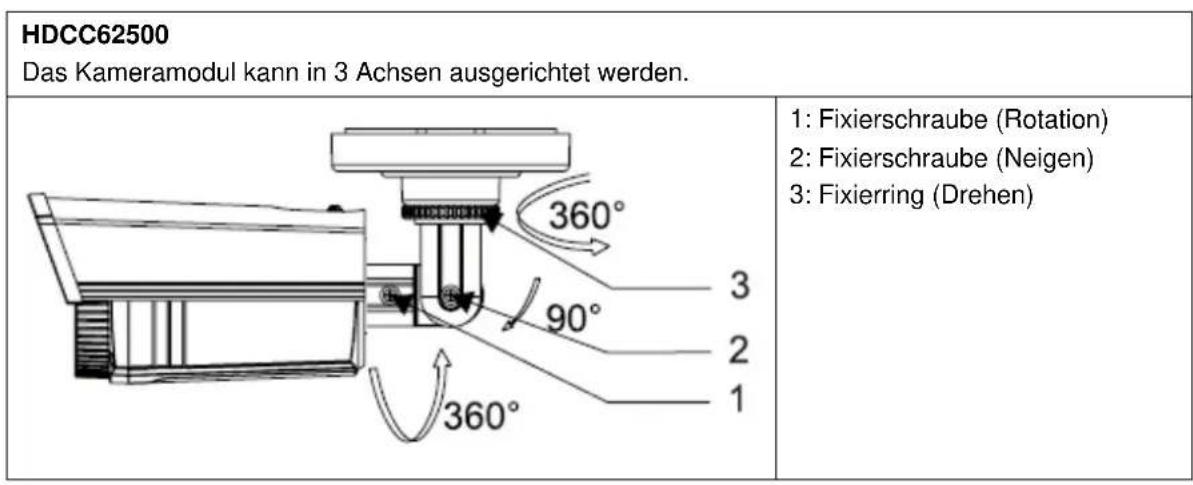 ABUS HDCC62500 - Ausrichtung der Kamera - 1