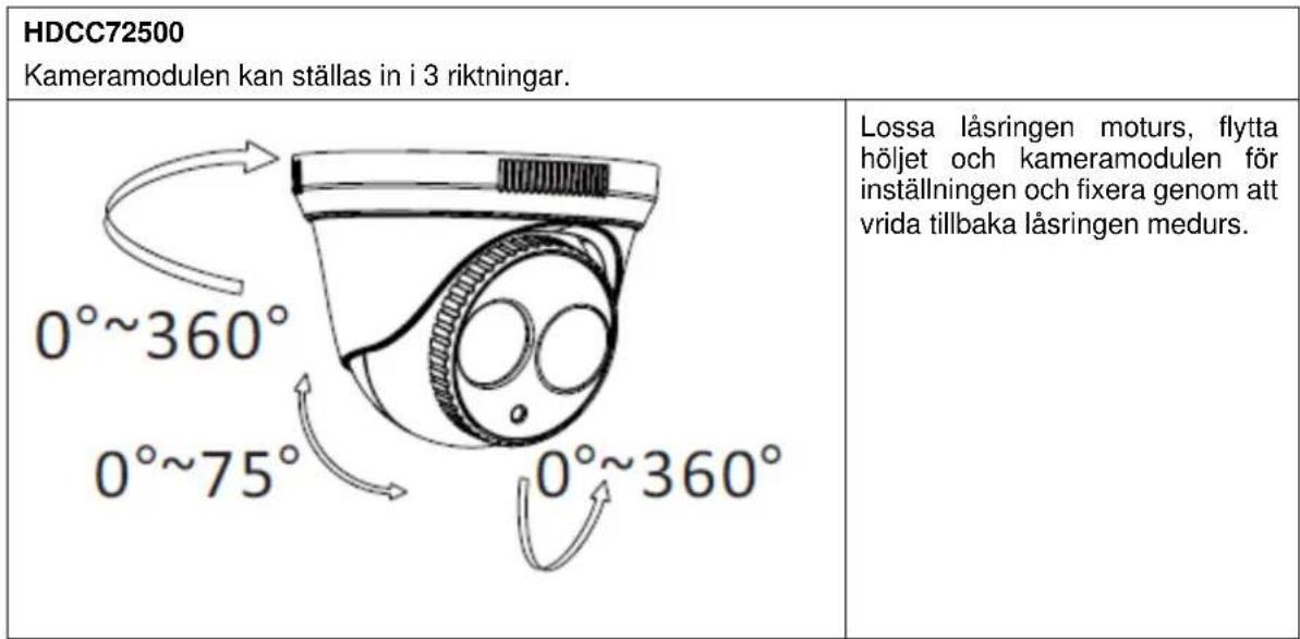 ABUS HDCC62500 - Justering av kameran - 2