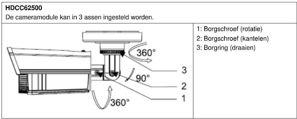 ABUS HDCC62500 - Camera uitlijnen - 1